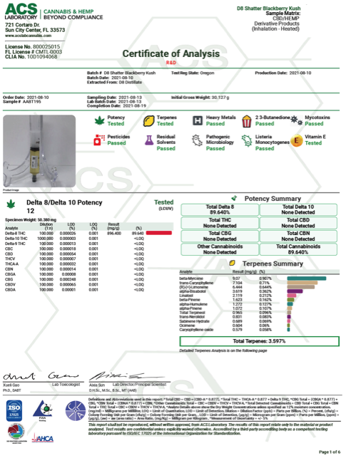 Full Panel Lab Tested Delta-8 Dab Sauce Blackberry Kush COA